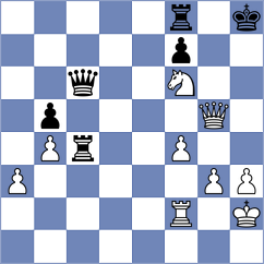 Tudor - Rohde (chess.com INT, 2024)