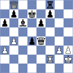 Thipsay - Seletsky (chess.com INT, 2023)