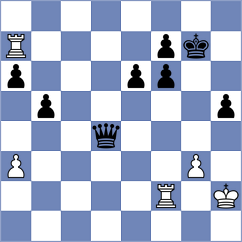 Avazkhonov - Alice (chess.com INT, 2022)