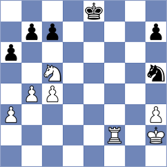 Villegas - Wagner (chess.com INT, 2022)