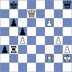 Reshetnikov - Kovalenko (chess.com INT, 2025)