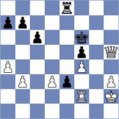 Can - Grillo (chess.com INT, 2025)