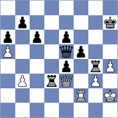 Alizadeh - Goryachkina (chess.com INT, 2025)