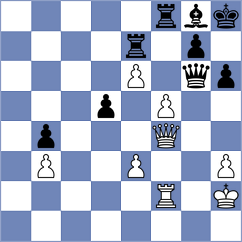 Lysyj - Dronavalli (chess.com INT, 2024)
