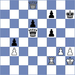 Baskakov - Abdusattorov (chess.com INT, 2024)