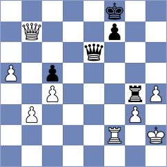 Szablewicz - Nietmann (Dortmund, 2001)