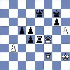 Martinez Alcantara - Dourerassou (chess.com INT, 2024)