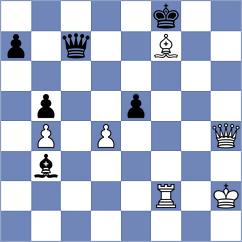 Arabidze - Doluhanova (Rhodes GRE, 2025)