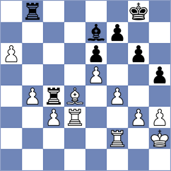 Duda - Richter (chess.com INT, 2023)