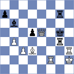 Redor - Veiga (chess.com INT, 2025)