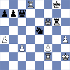 Lima - Samunenkov (chess.com INT, 2023)