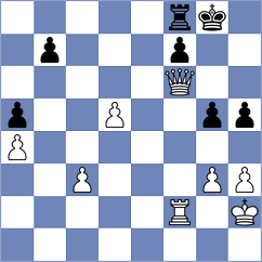 Suleymanli - Yelisieiev (chess.com INT, 2024)
