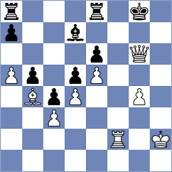 Vasquez Schroeder - Clarke (chess.com INT, 2024)