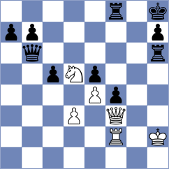 Yirik - Ter Sahakyan (Chess.com INT, 2021)