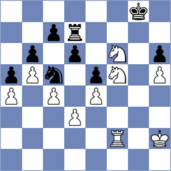 Shogdzhiev - Amarasinghe (chess.com INT, 2024)