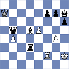Barrientos - Chernobay (chess.com INT, 2025)