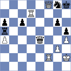 Sapunov - Suleymanli (chess.com INT, 2022)