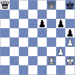 Tari - Pichot (Chess.com INT, 2020)