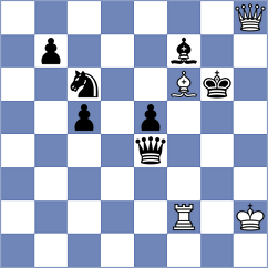 Buehler - Huber (Ulm, 1995)