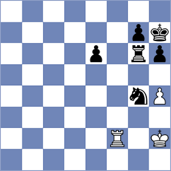 Chilan Villa - Parra Gonzales (Chess.com INT, 2020)
