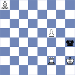 Alonso Rosell - Hayrapetyan (chess.com INT, 2025)