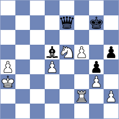 Rios Barba - Gutierrez Gonzalez (Parla, 2008)