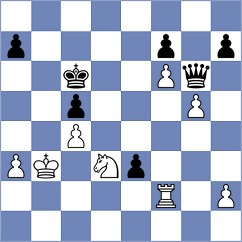 Jakubowska - Shanmathi Sree S (FIDE Online Arena INT, 2024)