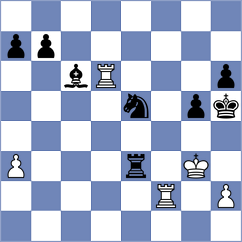 Senthilkumar - Bouget (Chess.com INT, 2021)