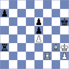Dehtiarov - Nithyalakshmi (chess.com INT, 2023)