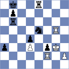 Skoberne - Shuvalova (chess.com INT, 2024)