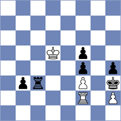 Zacek - Kohout (Czech Republic, 1995)