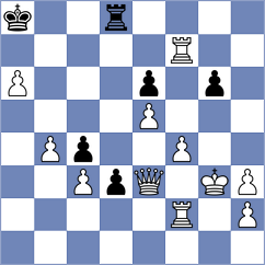 Lopez - Antonio (chess.com INT, 2025)