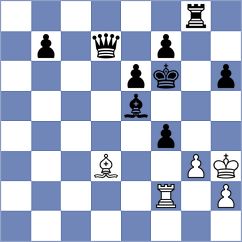 Indricans - Navarro Lopez Menchero (Chess.com INT, 2017)