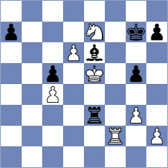 Avazkhonov - Ioannidis (chess.com INT, 2023)
