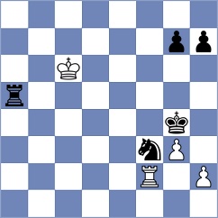 Kuchava - Navarro Lopez Menchero (chess.com INT, 2024)