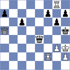 Ghevondyan - Zaczek (chess.com INT, 2023)