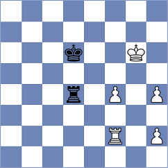 Golubka - Shankovsky (Lvov, 2005)