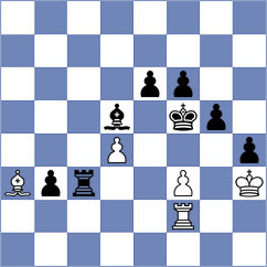 Sovetbekova - Rohit (Belgrade SRB, 2025)