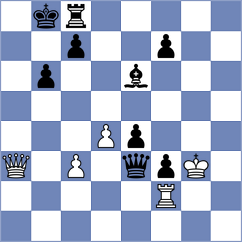 Salem - Rustamov (chess.com INT, 2025)