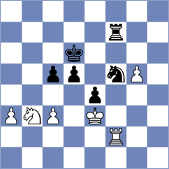 Soutiazad - Habibifard (Chess.com INT, 2021)