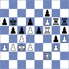 Pavlovic - Bekcic (Bosnjaci, 2008)