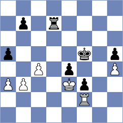 Shubin - Grischuk (chess.com INT, 2022)