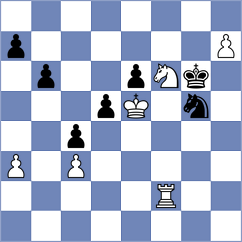 Nithyalakshmi - Santos (chess.com INT, 2024)