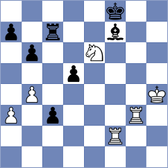 Orta Ruz - Campos Munoz (Havana CUB, 2025)