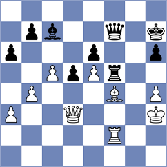 Hua - Nunez Hirales (chess.com INT, 2024)