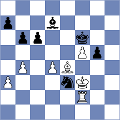 Pham Le Thao Nguyen - Bartakke (chess.com INT, 2025)
