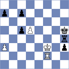 Faizrakhmanov - Iljiushenok (Chelyabinsk RUS, 2023)
