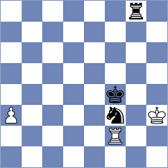 Jaiveer - Rustamov (chess.com INT, 2025)