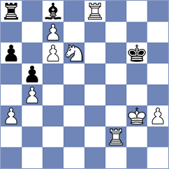 Campos Recio - Gil Dominguez (Valladolid, 1978)