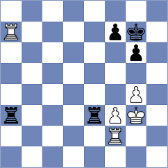 Cherniaiev - Garakov (chess.com INT, 2023)